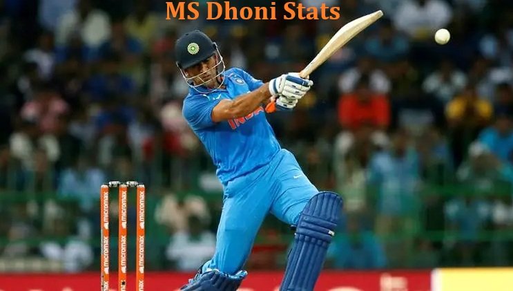 MS Dhoni Stats